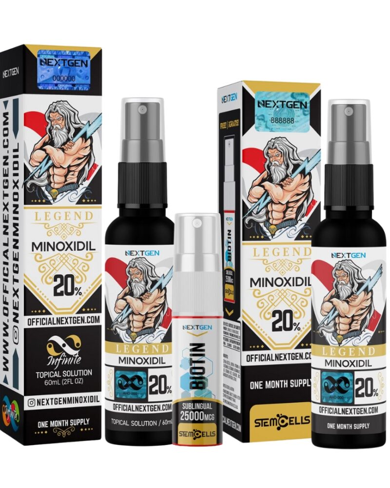 Minoxidil Legend 20%